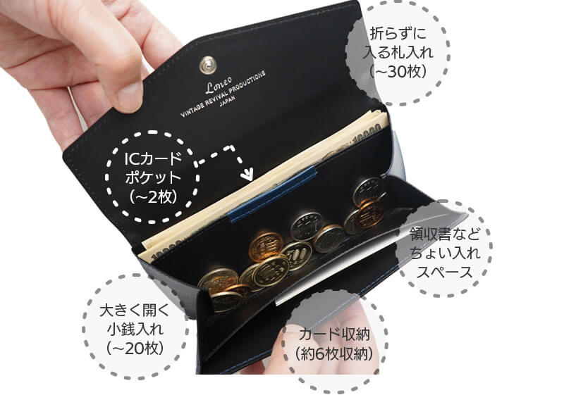 【栃木レザー】コンパクト 長財布 Vintage Revival Productions Loneo basic 本革 日本製